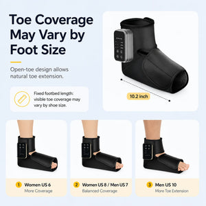 Soothekin open toe foot massager size guide showing toe coverage differences for women and men.