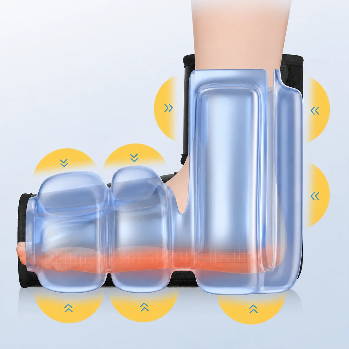 3-zone air compression foot therapy device showing independent pressure zones for forefoot, arch, and ankle to improve circulation and reduce foot fatigue.