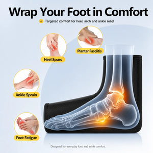Soothekin foot and ankle massager diagram highlighting heel, arch, ankle and everyday foot comfort areas.