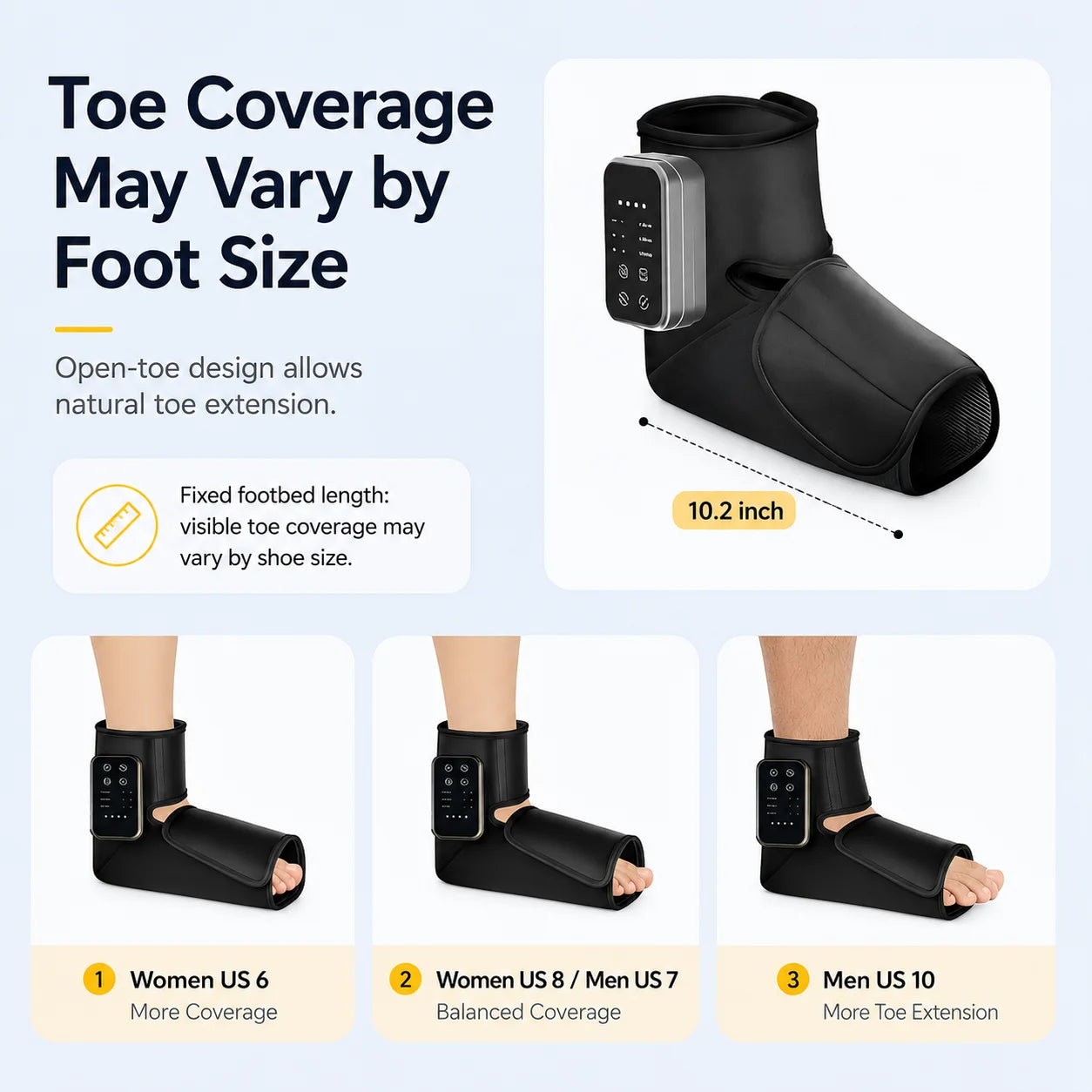 Soothekin open toe foot massager size guide showing toe coverage differences for women and men.